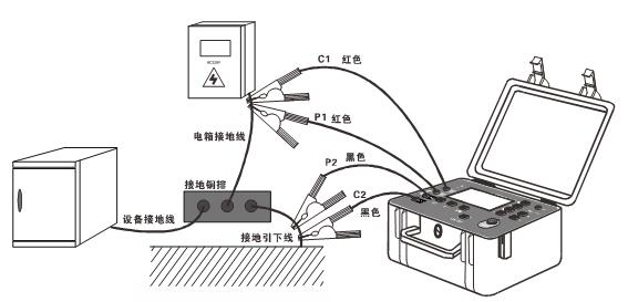 保護(hù)接地電路連續(xù)性測試儀